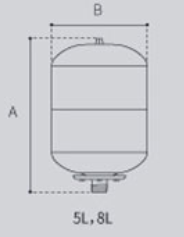 Replaced Expansion Tank Dimensions